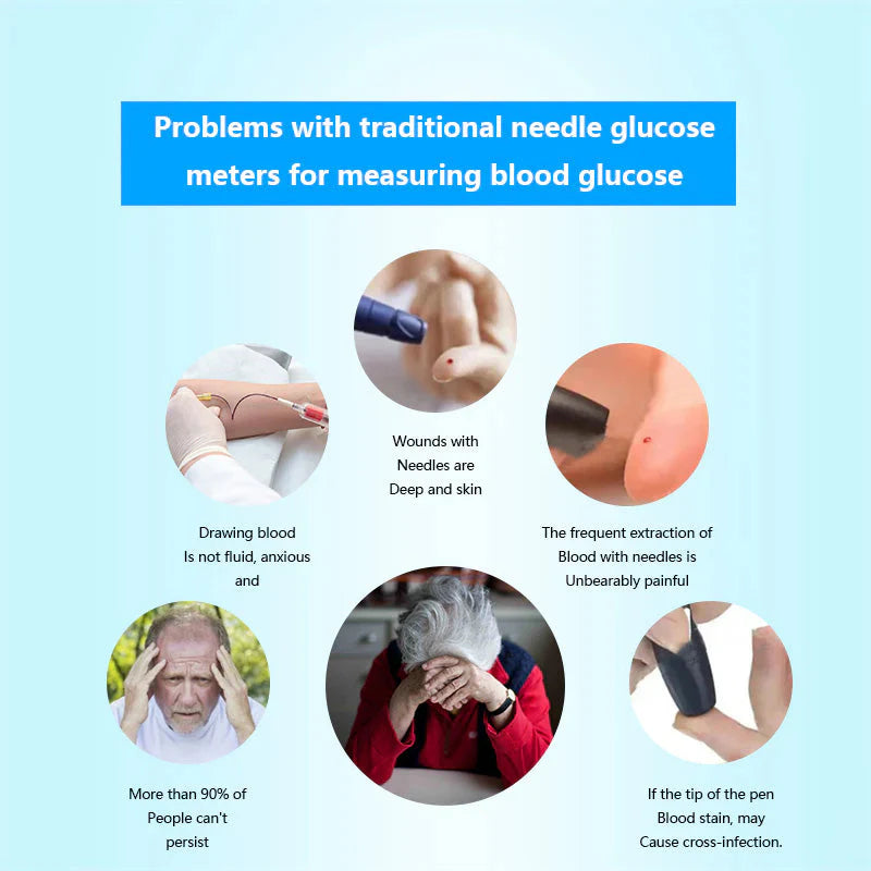 🔥 Limited Stock Remaining – Final Hour! 🏆 TIWORLD™ AI Smart Glucose Monitor Advanced 12-in-1 Health Tracking Technology
