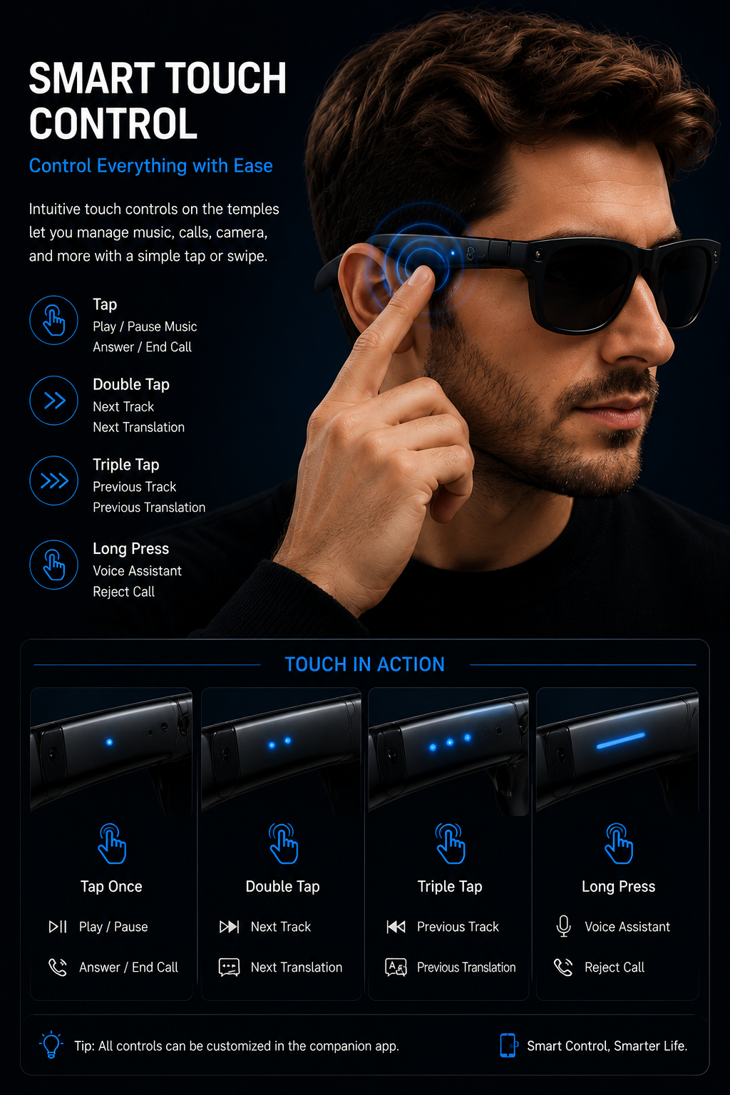 Pryxo™- Smart Glasses-Speak naturally in 100+ languages without taking out your phone.