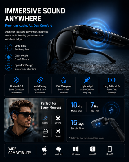 Pryxo™- Smart Glasses-Speak naturally in 100+ languages without taking out your phone.