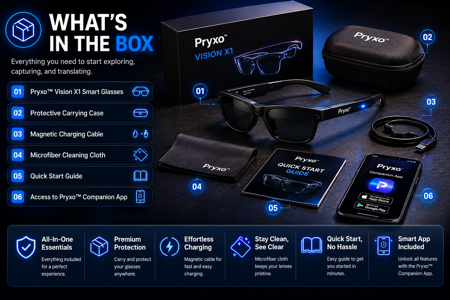 Pryxo™- Smart Glasses-Speak naturally in 100+ languages without taking out your phone.