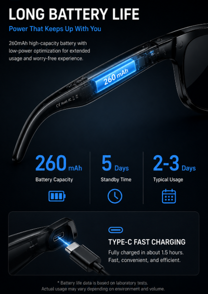 Pryxo™- Smart Glasses-Speak naturally in 100+ languages without taking out your phone.
